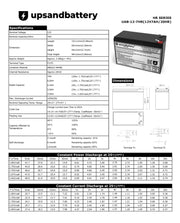 UPSANDBATTERY 12 Voltage 7 Amps Sealed Lead Acid High-Rate Series Battery,12V 7Ah - High Performance Quality - UPSANDBATTERY™
