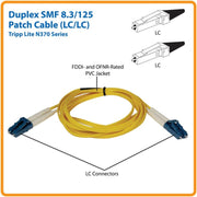 Tripp Lite Fiber Optic Duplex Patch Cable - N370-10M