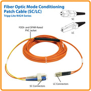 Tripp Lite Fiber Optic Duplex Patch Cable - N424-01M