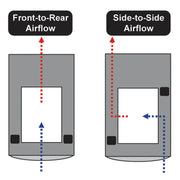 SRGASKET_Tripp Lite SRGASKET Airflow Optimization Kit