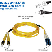 Tripp Lite by Eaton Fiber Optic Duplex Patch Cable - N368-03M