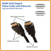 Tripp Lite 25ft High Speed HDMI Cable with Ethernet Digital Video / Audio 4K x 2K M/M 25' - P569-025