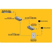 Tripp Lite by Eaton Monitored PDUMNH30HV 16-Outlets PDU - PDUMNH30HV