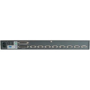 AP5201_APC 8 Port Multi-Platform Analog KVM Switch