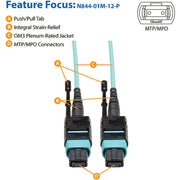 Tripp Lite by Eaton 1 Meter MTP / MPO Patch Cable, 12 Fiber, 40GbE Aqua OM3 Plenum - N844-01M-12-P