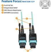 Tripp Lite by Eaton 2 Meter MTP / MPO Patch Cable, 12 Fiber, 40GbE Aqua OM3 Plenum - N844-02M-12-P