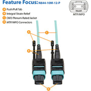Tripp Lite by Eaton 10 Meter MTP / MPO Patch Cable, 12 Fiber, 40GbE Aqua OM3 Plenum - N844-10M-12-P