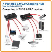 Tripp Lite by Eaton USB 3.0 Charging Hub - 2 x USB3.0, 4 x USB 2.0, 1 x Charging iPad2 - U360-412