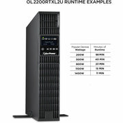 CyberPower UPS Systems OL2200RTXL2U Smart ApCyberPower OL2200RTXL2U Smart App Online UPS Systemsp Online -  Capacity: 2200 VA / 1800 W - OL2200RTXL2U