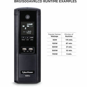 CyberPower UPS Systems BRG1500AVRLCD Intelligent LCD -  Capacity: 1500 VA / 900 W - BRG1500AVRLCD