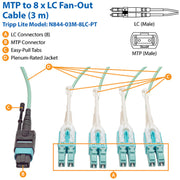 Tripp Lite by Eaton 3M (9.84-ft.) MTP / MPO Fan-out Cable, MTP/MPO to 8 x LC, 40GbE OM3 Plenum - N844-03M-8LC-PT