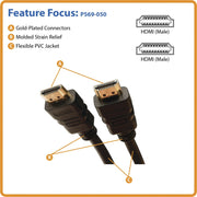 Tripp Lite by Eaton 50-ft. (15.24 m) Standard Speed with Ethernet HDMI Cable - P569-050