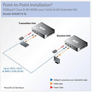 Tripp Lite by Eaton BHDBT-K-SI Video Console/Extender - BHDBT-K-SI