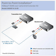 Tripp Lite by Eaton BHDBT-K-SI-ER Video Console/Extender - BHDBT-K-SI-ER