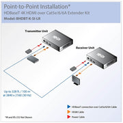 Tripp Lite by Eaton BHDBT-K-SI-LR Video Console/Extender - BHDBT-K-SI-LR