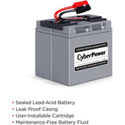 CyberPower RB12170X2A UPS Replacement Battery Cartridge for PR1500LCD - RB12170X2A