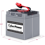CyberPower RB12170X2A UPS Replacement Battery Cartridge for PR1500LCD - RB12170X2A