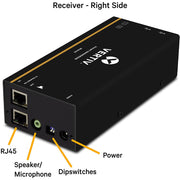 Vertiv Avocent LV 3020P High-Performance HD KVM Extender Kit with Receiver & Transmitter - LV3020P-001