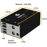 Vertiv Avocent LV 4020P High-Performance HD KVM Extender Kit with Receiver & Transmitter - LV4020P-001