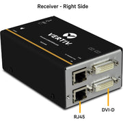 Vertiv Avocent LV 4020P High-Performance HD KVM Extender Kit with Receiver & Transmitter - LV4020P-001