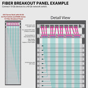 Tripp Lite by Eaton N48K-42M8L168-B 50/125 Breakout Fiber Patch Panel - N48K-42M8L168-B