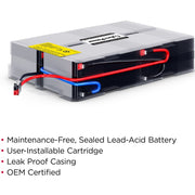 CyberPower RB1270X4F Replacement Battery Cartridge - RB1270X4F