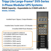 Tripp Lite by Eaton SmartOnline SVX SVX90KL 90KVA Tower UPS - SVX90KL