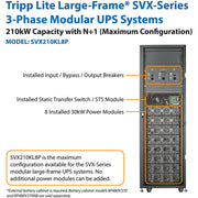 Tripp Lite by Eaton SmartOnline SVX SVX210KL8P 210KVA Tower UPS - SVX210KL8P