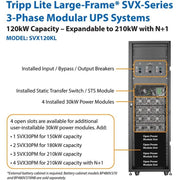 Tripp Lite by Eaton SmartOnline SVX SVX120KL 210KVA Tower UPS - SVX120KL