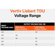 Vertiv Liebert TDU - 5050VA/5050W 120VAC | Step Down Transformer/Voltage Converter 2U Rack Tower (TDU-6000RTL630) - TDU-6000RTL630