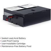 CyberPower RB1250X4 Battery Kit - RB1250X4
