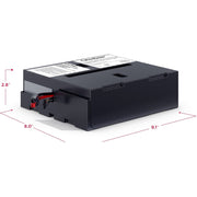 CyberPower RB1250X4 Battery Kit - RB1250X4