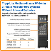 Tripp Lite by Eaton SmartOnline SV40KM2P0B 40kVA Tower UPS - SV40KM2P0B