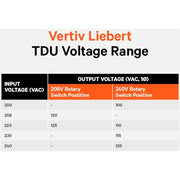 Vertiv Liebert TDU - 3440VA/3440W 120VAC | Step Down Transformer/Voltage Converter 2U Rack Tower (TDU-3500RTL620) - TDU-3500RTL620