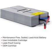 CyberPower RB1290X4F Replacement Battery Cartridge - RB1290X4F