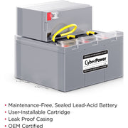 CyberPower RB1290X4K Replacement Battery Cartridge - RB1290X4K
