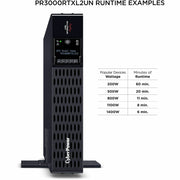 CyberPower UPS Systems PR3000RTXL2UN New Smart App Sinewave -  Capacity: 3000 VA / 3000 W - PR3000RTXL2UN