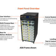 Liebert APS 15kVA Scalable to 15kVA N+1 - AS5C0NCWGNNXLKB