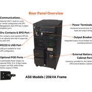 Liebert APS 15kVA Scalable to 15kVA N+1 - AS5C0NCWGNNXLKB