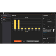 VERTIV Environet Alert Data Center Monitoring - License - 1000 Device - ENVA-DEV-1000