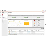 VERTIV Environet Alert Data Center Monitoring - License - 1000 Device - ENVA-DEV-1000