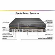 Vertiv Avocent MPU KVM Switch | 32 port | 8 Digital Path | Dual AC Power TAA - MPU8032DAC-400