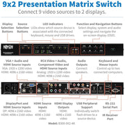 Tripp Lite by Eaton B300-9X2-4K Multi-Format Matrix Switch/Splitter - B300-9X2-4K