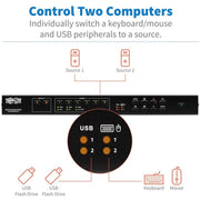 Tripp Lite by Eaton B300-9X2-4K Multi-Format Matrix Switch/Splitter - B300-9X2-4K