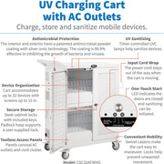 Tripp Lite by Eaton CSC32ACWHG Hospital-Grade 32-Device UV Charging Cart, White - CSC32ACWHG