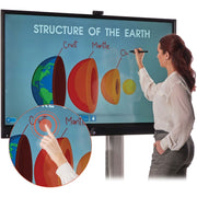 Tripp Lite by Eaton Interactive Flat-Panel Touchscreen Display with PC, 4K @ 60 Hz, UHD, 65 in. - DMTP65OPS