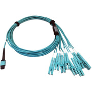 Tripp Lite by Eaton N846D-03M-24CAQ 400G Multimode 50/125 OM4 Fiber Optic Cable, Aqua, 3 m - N846D-03M-24CAQ