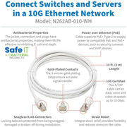 Tripp Lite by Eaton N262AB-010-WH Cat.6A S/FTP Network Cable - N262AB-010-WH