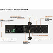 Vertiv Liebert GXT5 Lithium-Ion Online UPS 3000VA/2700W 120V Tower/Rack UPS - GXT5LI-3000LVRT2UXL