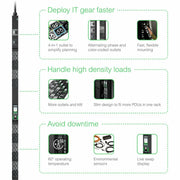 APC by Schneider Electric NetShelter 40-Outlets PDU - APDU10151SM